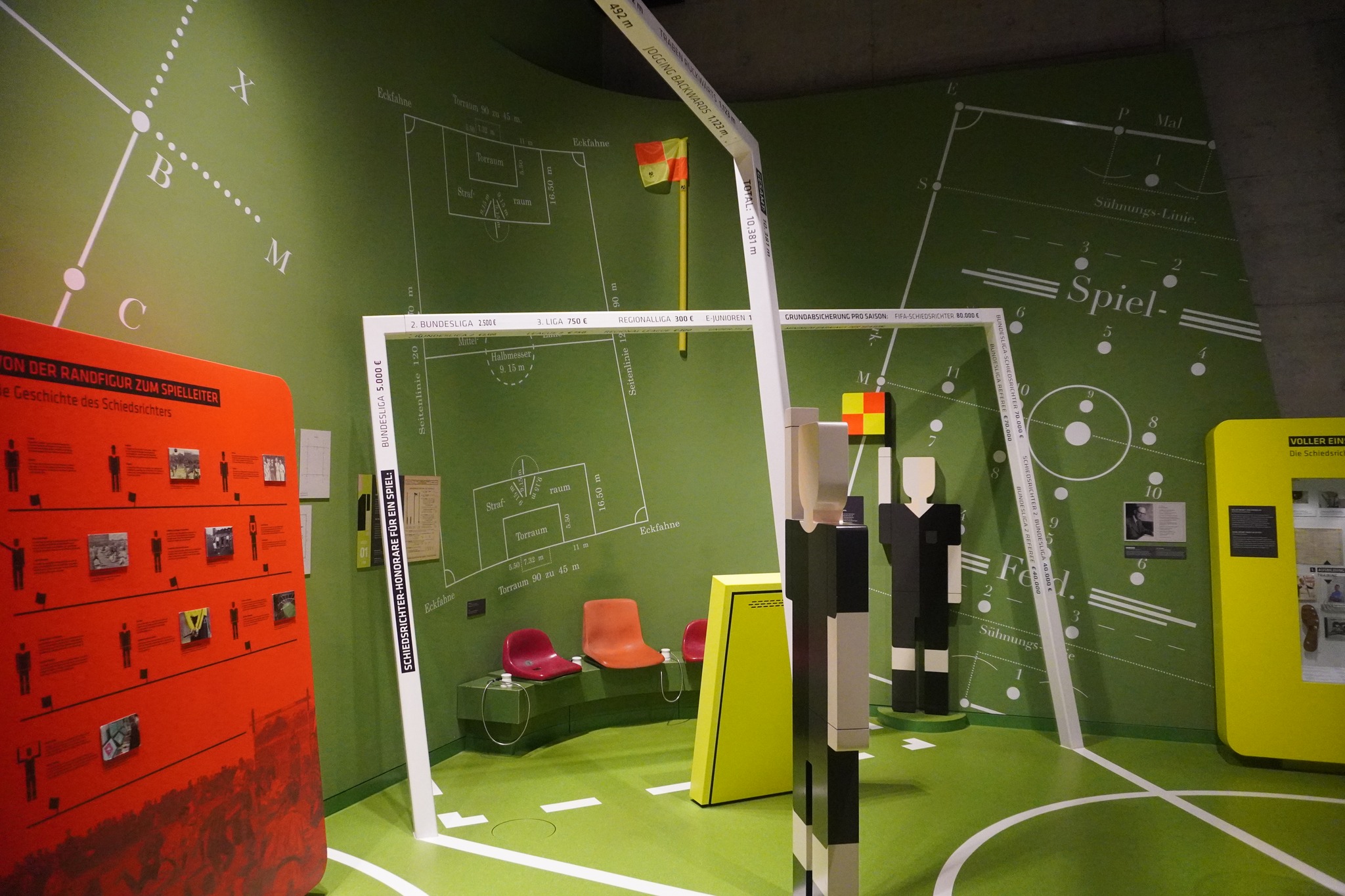 Tyskland: Fodbold Museum i Dortmund
